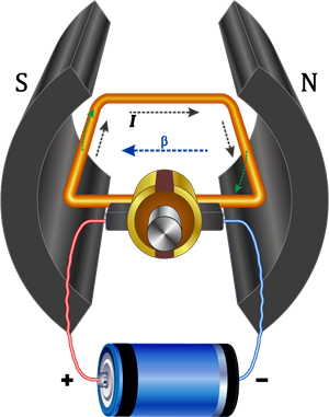 YCIND_221115_4701_DC motor.png