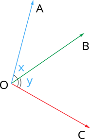 18.2 Ресурс 1.png