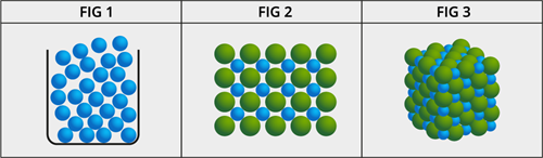 YCIND05052022_3718_Matter around us_1.png