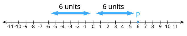 3 Ресурс 1.png