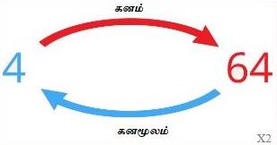 கனம்.jpg