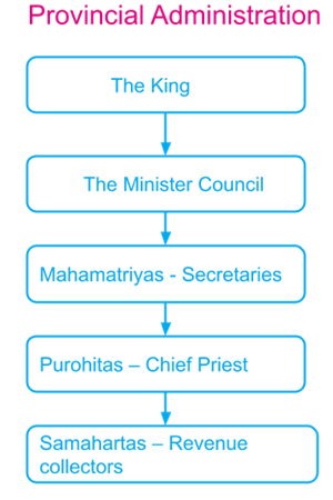 Mathematics - 2021-08-27T122510.442.png
