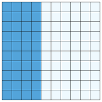 0.4_block.png