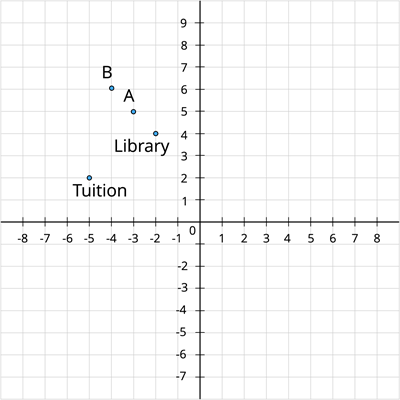 18 Ресурс 1.png