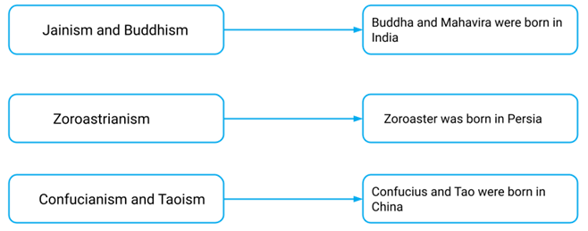 Mathematics - 2021-08-26T201627.597.png