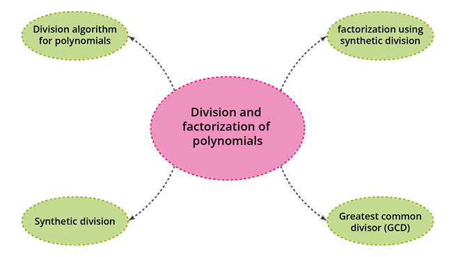 YCIND20220622_3958_mind_map 2.png