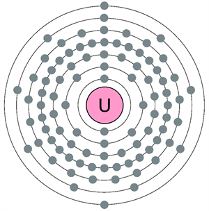 uranium nucleus.png