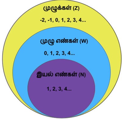 Mathematics - 2021-09-30T193630.343.png