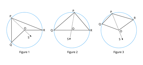 Theorem exp_11 Ресурс 1.png