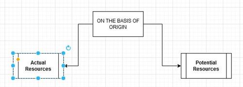 actual potential.jpg