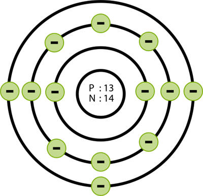 YCIND20220728_4116_Atomic Structure_261.png