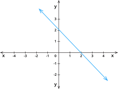 graph27Asset 5.png