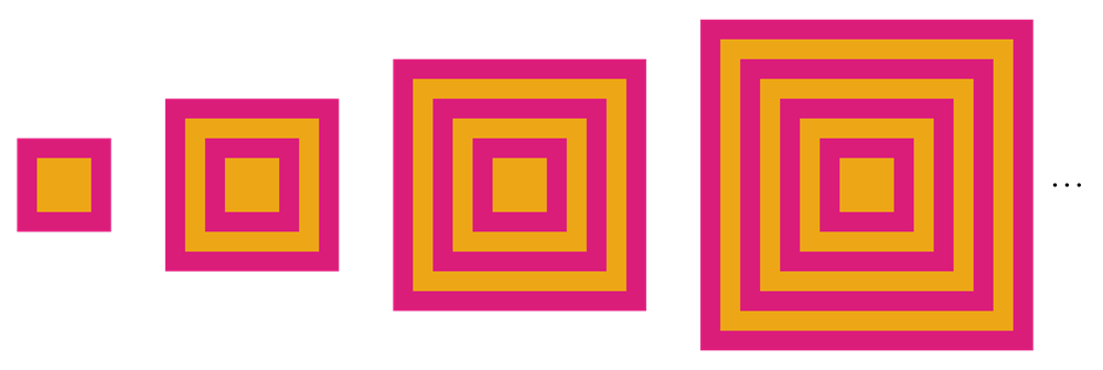 Tables and Patterns Leading to Linear Functions — lesson. Mathematics ...