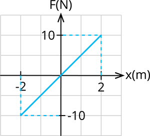 YCIND_240326_6140_work and energy_6.png