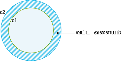 YCIND_221026_4603_TM7_Geometric transformation_Tamil medium_16.png