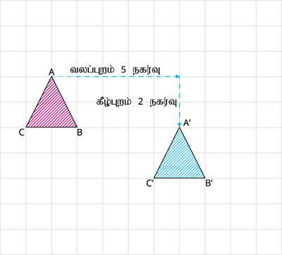 YCIND_221026_4603_TM7_Geometric transformation_Tamil medium_4.png