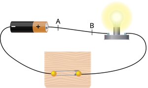 TBQ-conductors and insulators.png