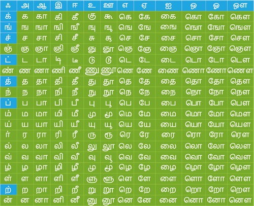 மொழி இறுதி வரும்.png