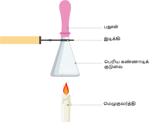 YCIND20220705_3965_Heat and Temprature_03.png