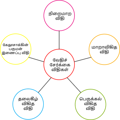 YCIND20220728_4116_Atomic Structure_33.png