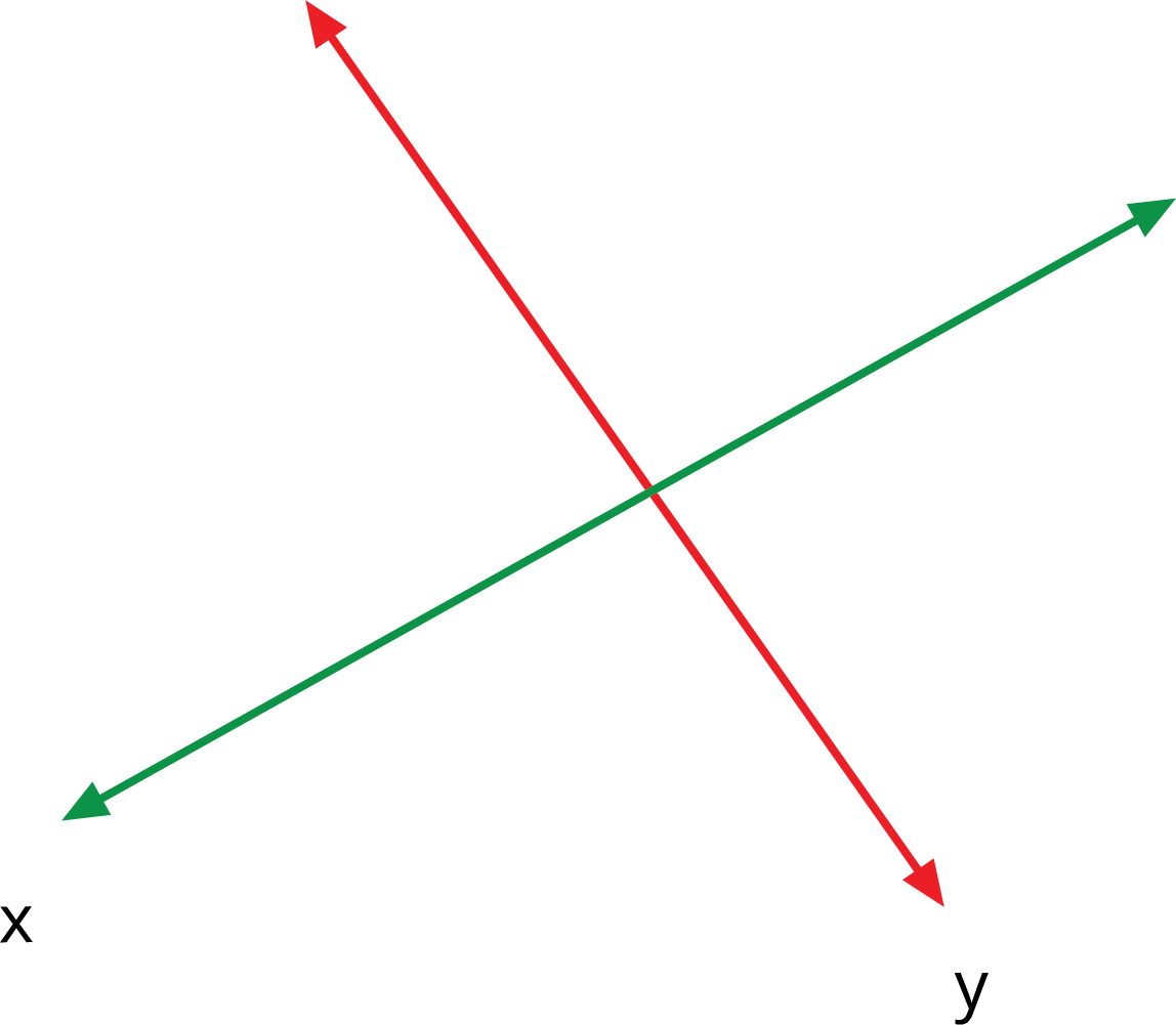 Special terminology — lesson. Mathematics State Board, Class 9.