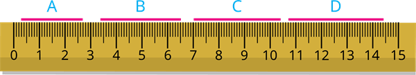 YCIND_220923_4500_Sruthi - Measurements.png
