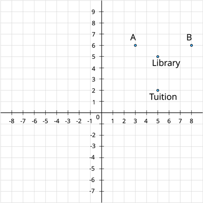 17 Ресурс 1.png