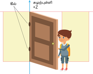 YCIND20220825_4327_Laws of motion_02.png