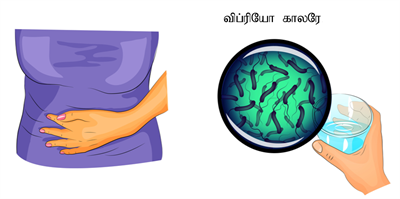 YCIND220625_3802_Health and hygiene_5.png