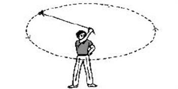 Uniform circular motion.jpg