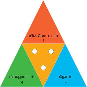 YCIND20220805_4002_Electricity_03 (1).png