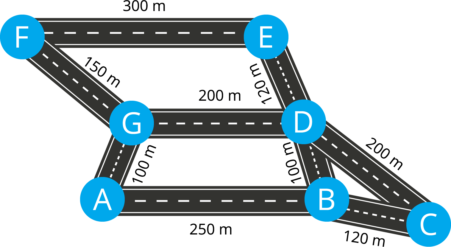 Four mark exercise problems — task. Mathematics State Board, Class 7.
