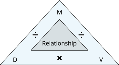 YCIND22052022_3765_Measurements (TN 7th Corrections)_11.png