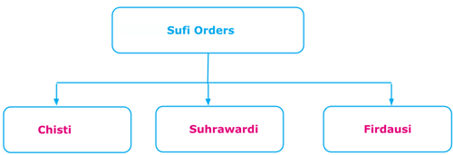 Mathematics - 2021-10-27T125240.351.png