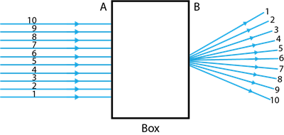 YCIND_220926_4499_Light reflection and Refraction_2.png