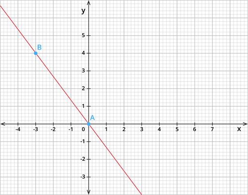 graph22.png