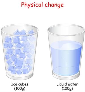 Ice cube to water.jpg