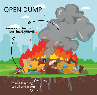 YCIND_220728_4178_burning_garbage.png