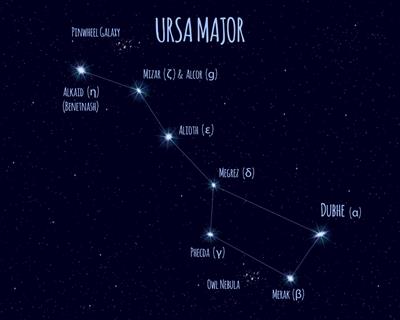 ursa major.jpg