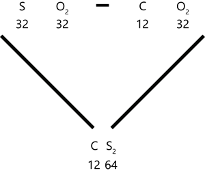 YCIND20220728_4116_Atomic Structure_04.png