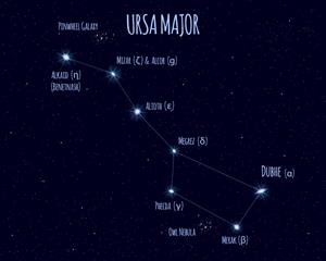 ursa major.jpg