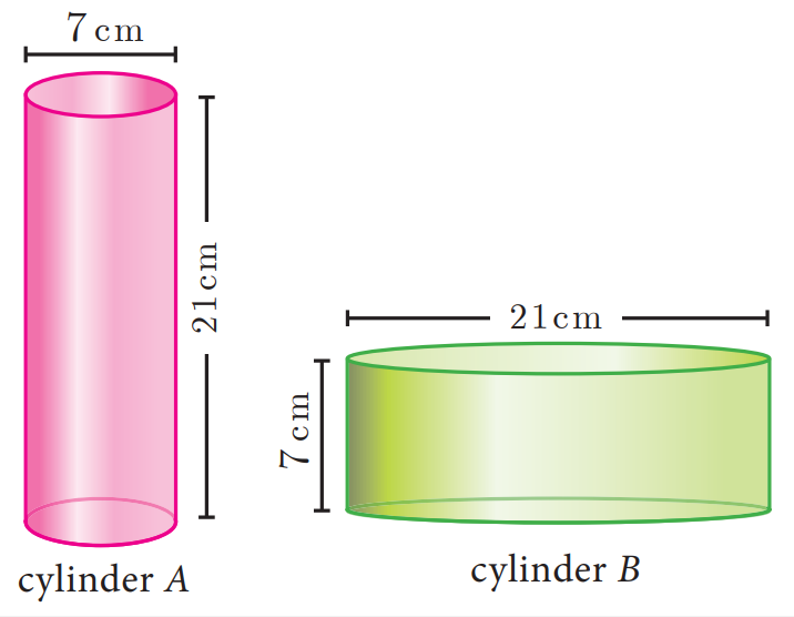 Five mark example problem I — task. Mathematics State Board, Class 10.