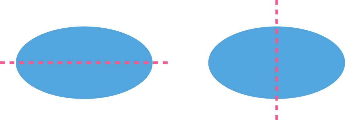 Two Line Shape Two lines of symmetry — lesson. Mathematics State Board, Class 6.