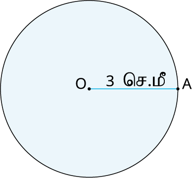 YCIND_221026_4603_TM7_Geometric transformation_Tamil medium_18.png