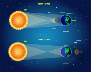 YCIND_260413_8143_eclipses (1).png