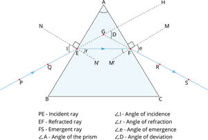 Object - 110, 310_1.png