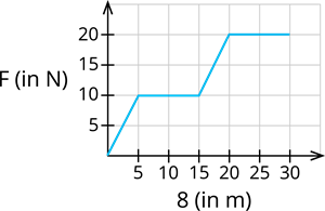 YCIND_240326_6140_work and energy_1.png