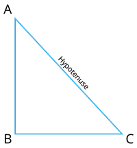 Con Theorem illus.png