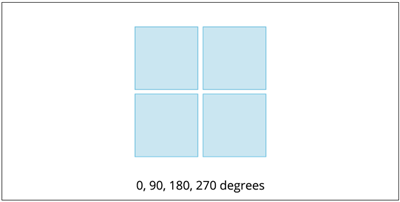 Square rotation.png