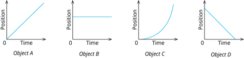 YCIND_260519_8233_graph_8.png